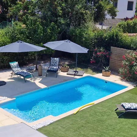 Plein Sud- Piscine Privée -